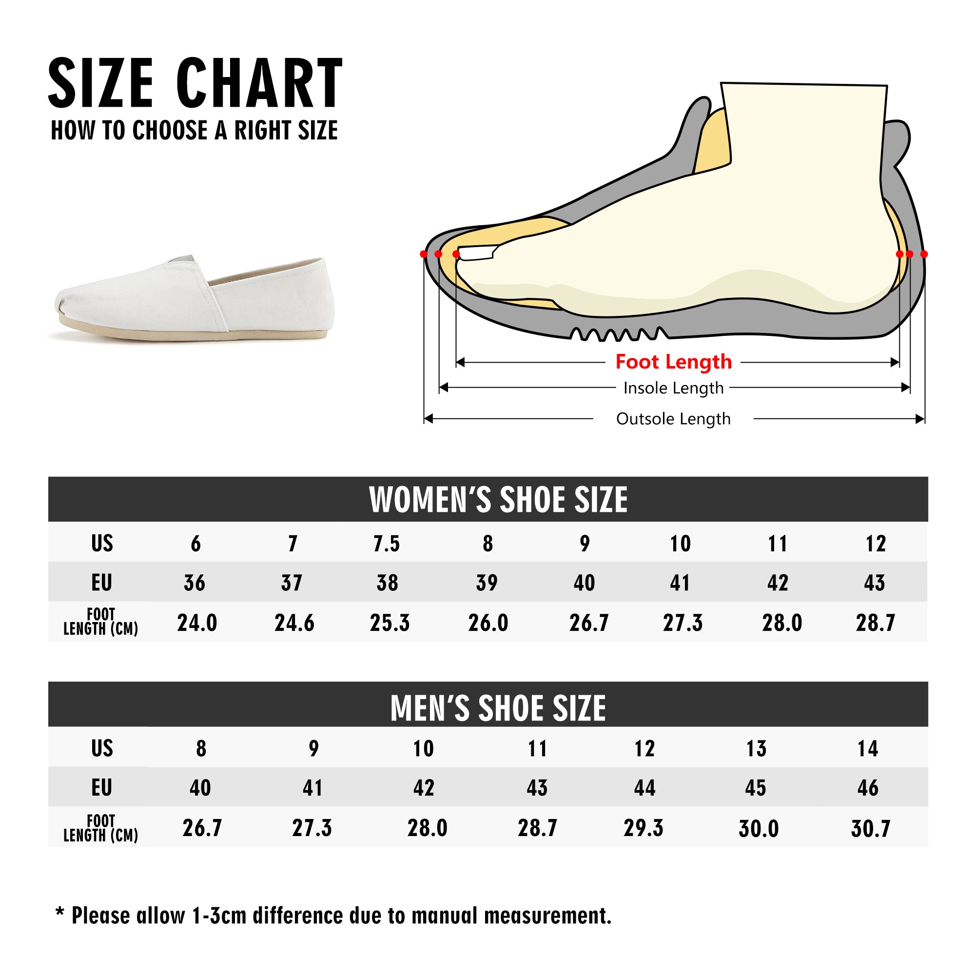 Pansexual Womens Size Canvas Shoes