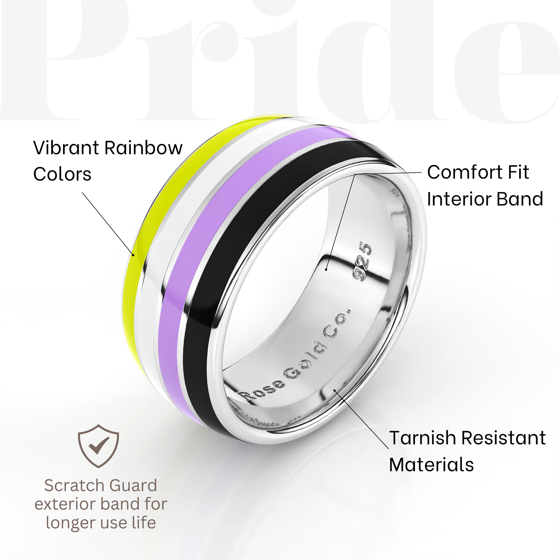 Specifications of Non binary pride ring