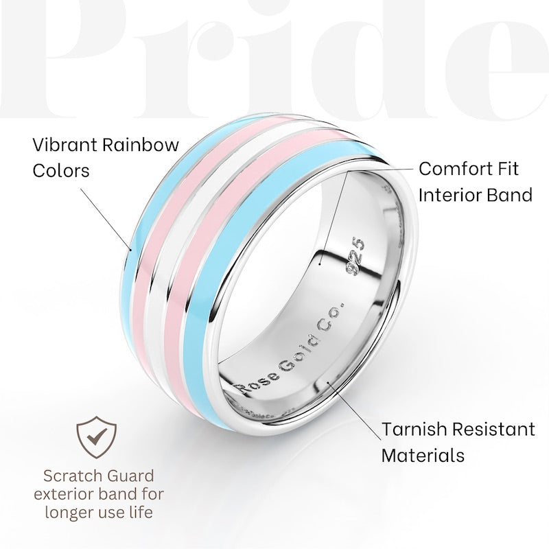 trans pride ring specs and scratch guard 